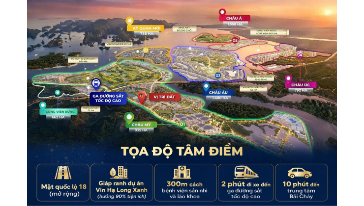  SỞ HỮU 90% TIỆN ÍCH CỦA VIN HẠ LONG XANH MÀ GIÁ CHỈ BẰNG 1/5 - ĐẠI YÊN SÁP VÀO SÓNG LỚN